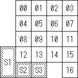 キー配置図