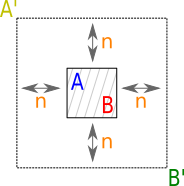 2̐}